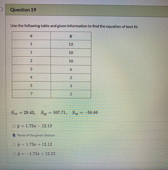 Solved Question 19 Use the following table and given | Chegg.com
