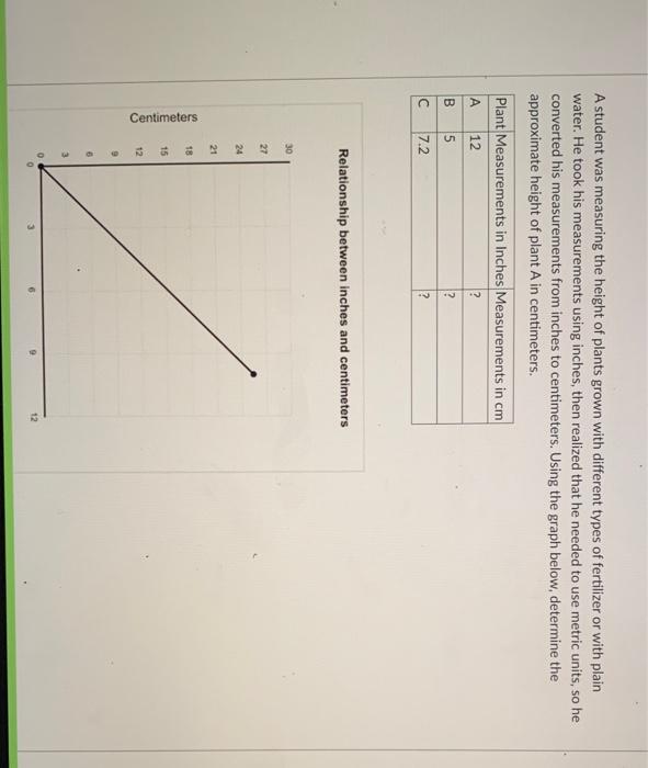 Solved Imagine that you are observing an enzymecatalyzed