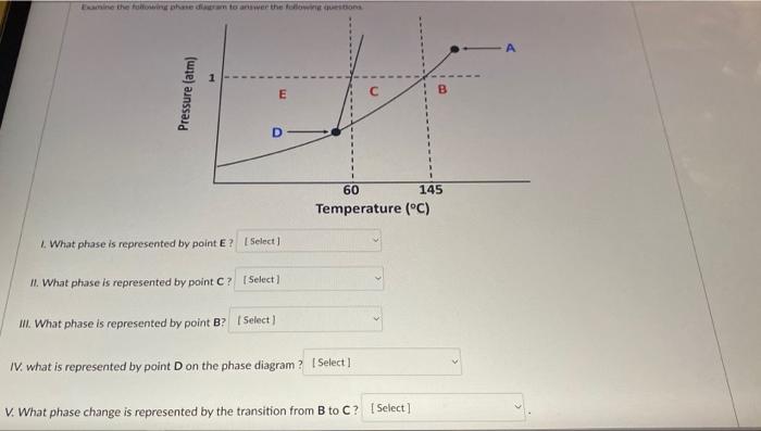 Solved Examine the following phase diagram to answer the | Chegg.com