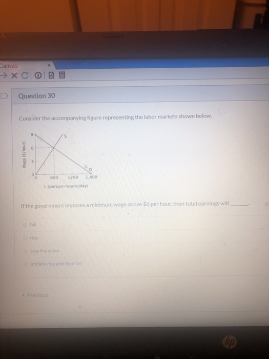 Solved Sarvas →X COD 0 Question 30 Consider the accompanying | Chegg.com