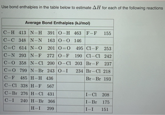Solved Use Bond Enthalpies In The Table Below To Estimate Ah Chegg Com
