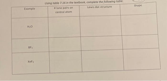 read the text again and complete the table 7 класс