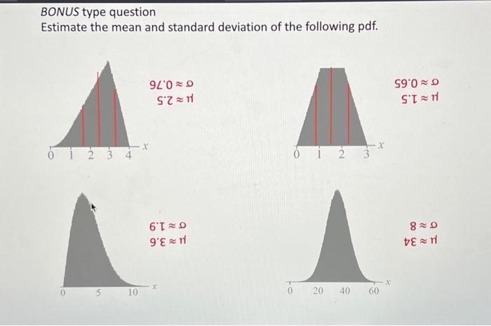 Solved I Already Know The Answer I Need Step By Step | Chegg.com