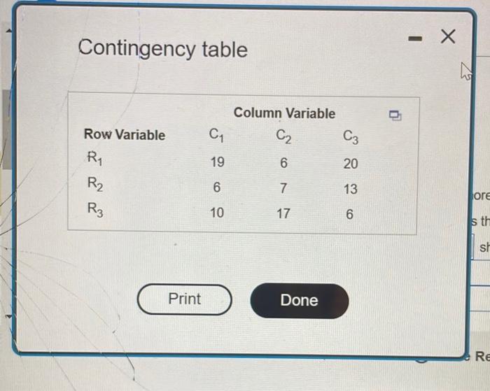 Solved Consider The Following Contingency Table Of Observed | Chegg.com