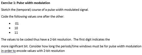 Solved Exercise 1: Pulse width modulation Sketch the | Chegg.com
