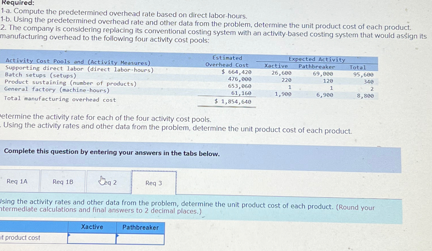 Required:1-a. ﻿Compute the predetermined overhead | Chegg.com