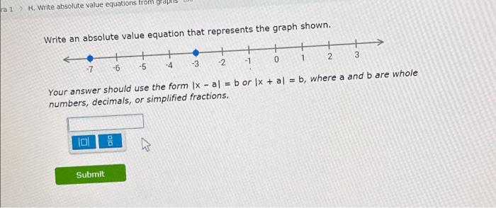 Solved ra 1 > H. Write absolute value equations from grapi | Chegg.com