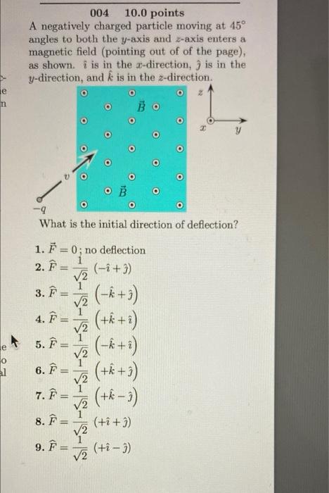 Solved 004 10.0 points A negatively charged particle moving | Chegg.com