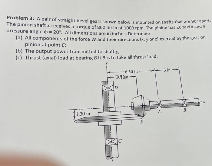 Solved Problem 3: A Pair Of Straight Bevel Gears Shown Below | Chegg.com