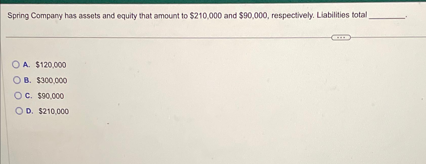 Solved Spring Company has assets and equity that amount to