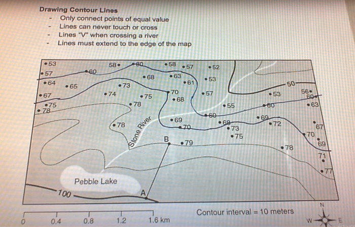 Solved For the top part of page 62, above the dashed | Chegg.com