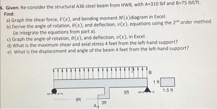 Solved 4. Given: Re-consider The Structural A36 Steel Beam | Chegg.com