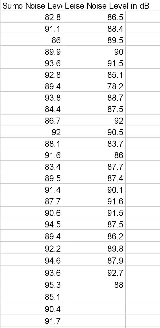 formula for standard deviation statbook formula for standard deviation statbook