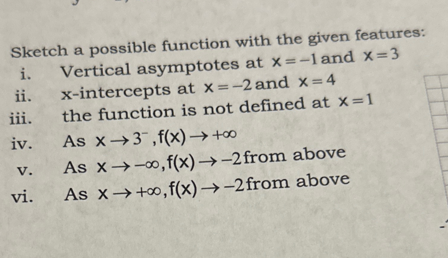 Solved Sketch a possible function with the given features:i. | Chegg.com
