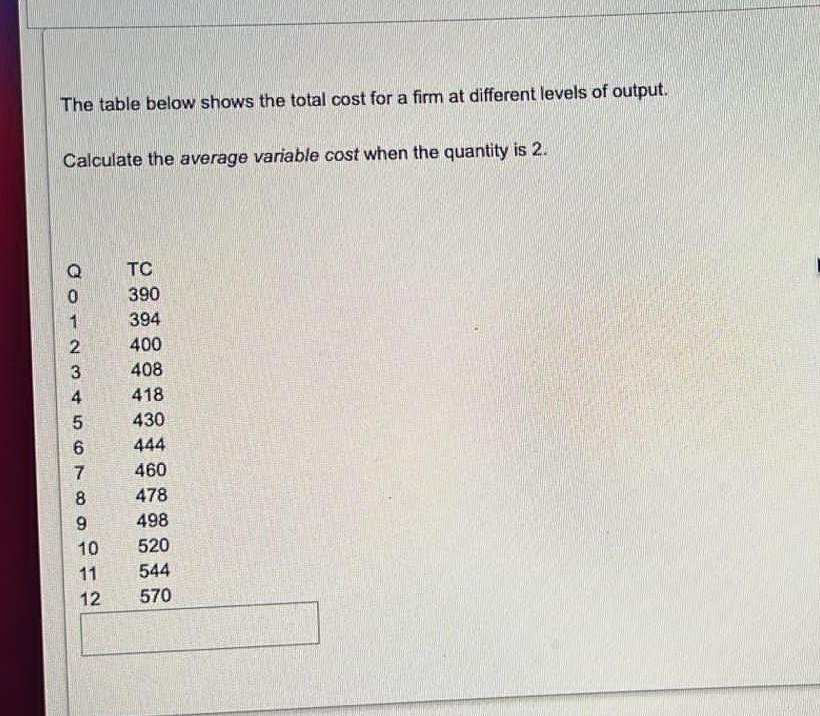Solved The table below shows the total cost for a firm at | Chegg.com