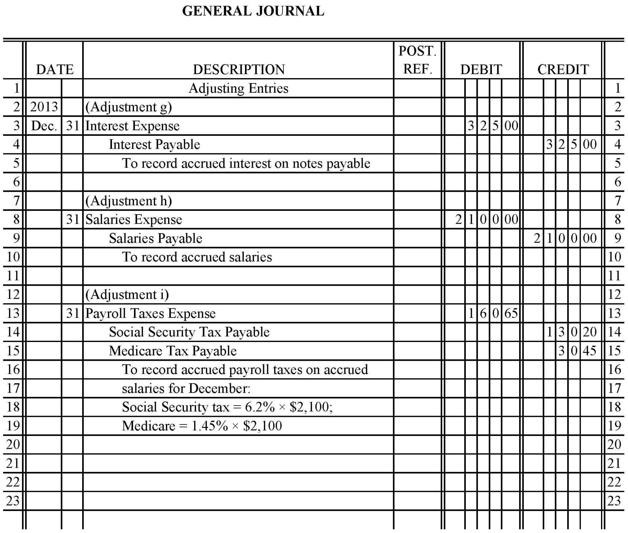 chapter-13-payroll-liabilities-and-tax-records-study-guide-answers-study-poster