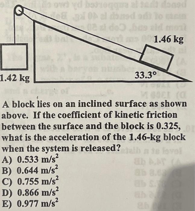 Solved A block lies on an inclined surface as shown above. | Chegg.com