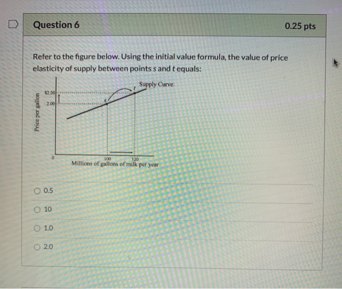Solved Question 6 0.25 pts Refer to the figure below. Using | Chegg.com
