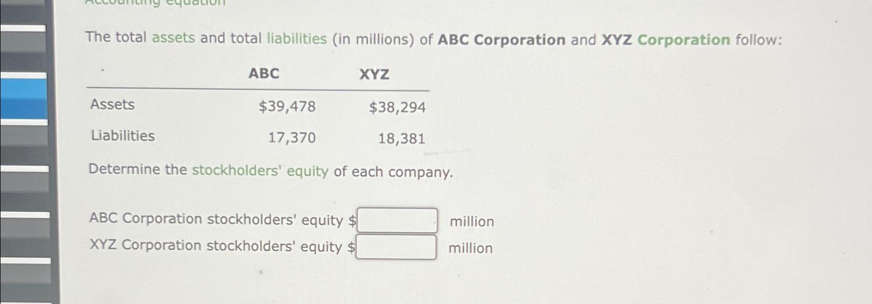 Solved The total assets and total liabilities (in millions) | Chegg.com