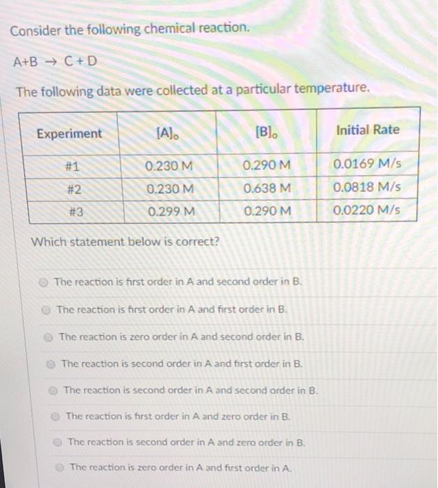 Solved Consider The Following Chemical Reaction. A+B → C+D | Chegg.com