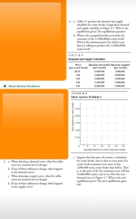 Solved give short answers question 2 and 3 Read it carefully | Chegg.com