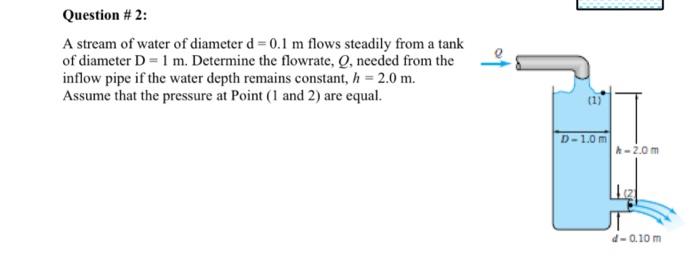 Solved A stream of water of diameter d=0.1 m flows steadily | Chegg.com