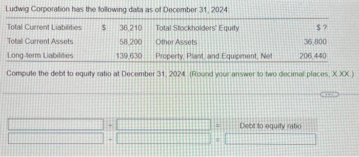 Solved Ludwig Corporation has the following data as of | Chegg.com