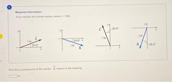 Solved Required information Four vectors are shown below, | Chegg.com