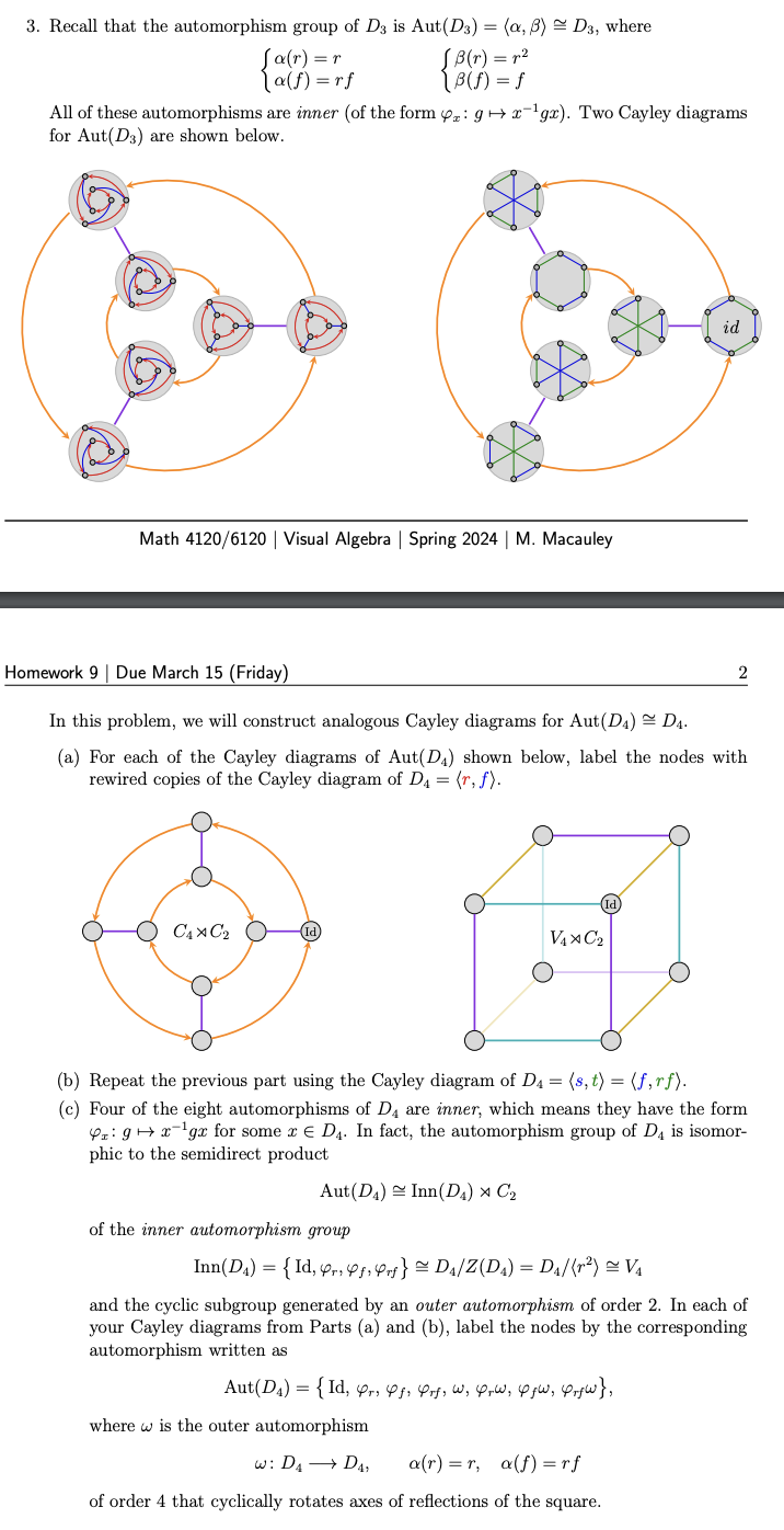 Solved In this problem, we will construct analogous Cayley | Chegg.com