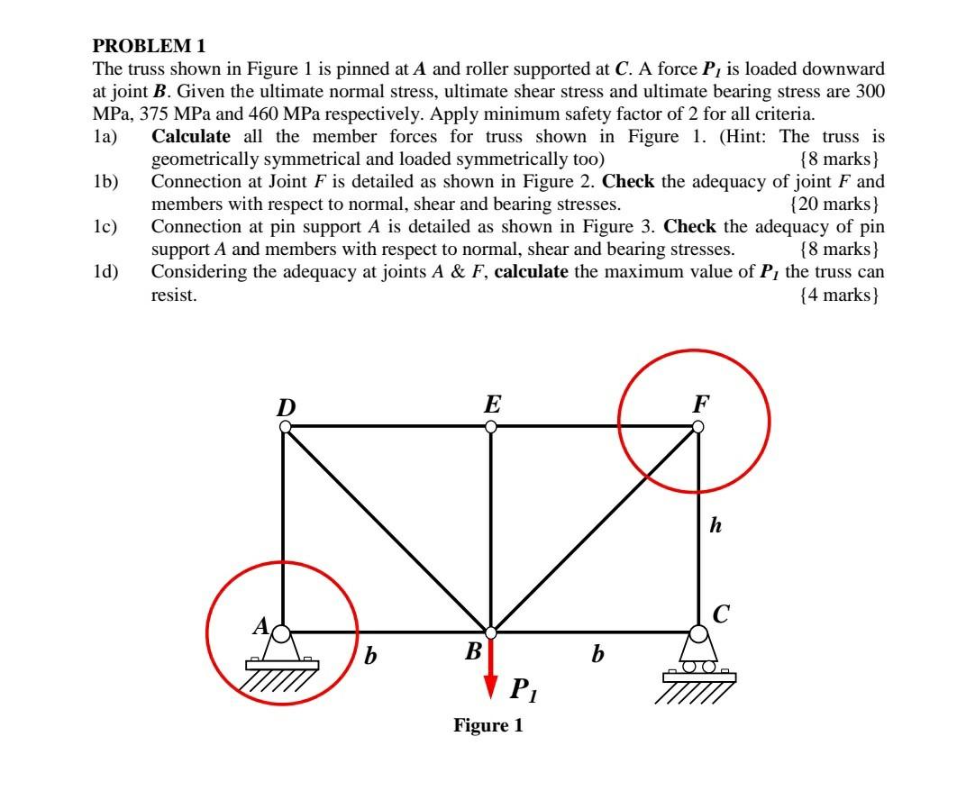 Solved PROBLEM 1 The truss shown in Figure 1 is pinned at A | Chegg.com