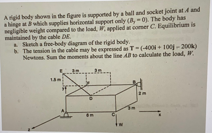 Solved A rigid body shown in the figure is supported by a | Chegg.com