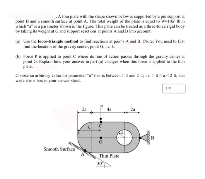 Solved A thin plate with the shape shown below is supported | Chegg.com