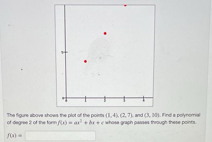 Solved of ☆ t The figure above shows the plot of the points | Chegg.com