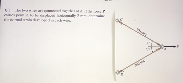 Solved Q5 The Two Wires Are Connected Together At A. If The | Chegg.com