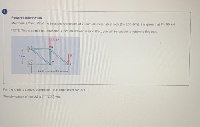 Solved Required Information Members AB And BE Of The Truss | Chegg.com