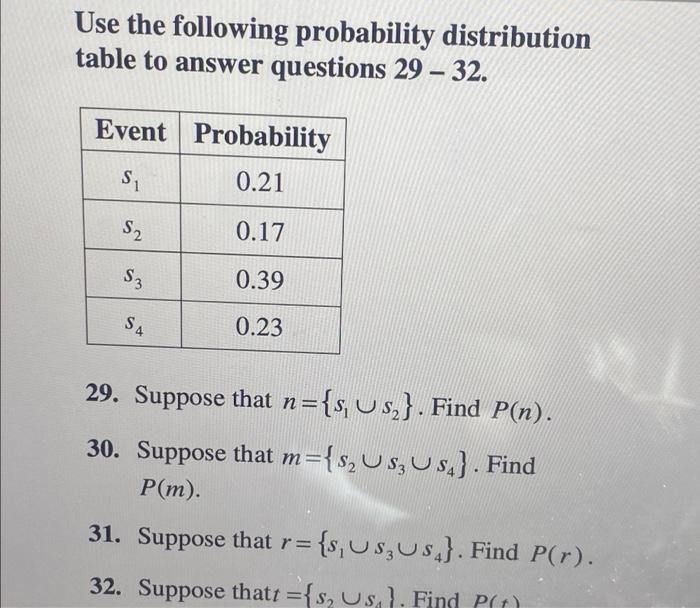 Solved Use The Following Probability Distribution Table To | Chegg.com