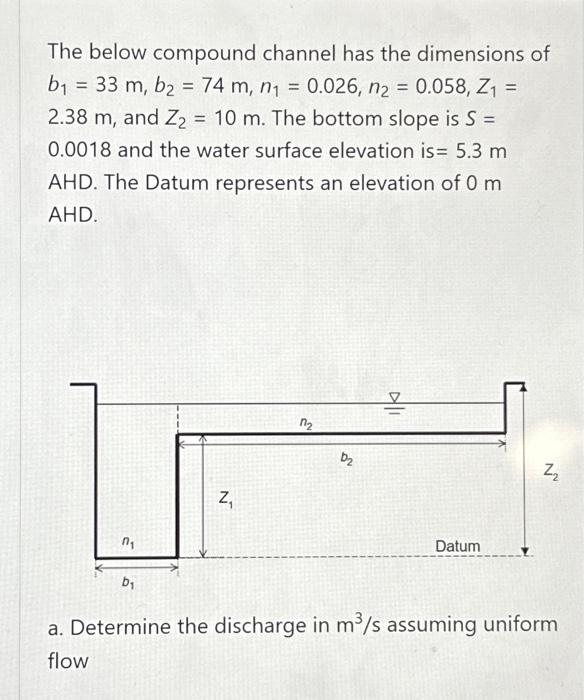 Solved The below compound channel has the dimensions of b₁ = | Chegg.com