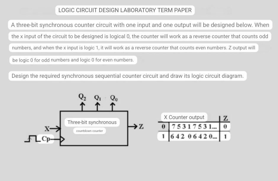 LOGIC CIRCUIT DESIGN LABORATORY TERM PAPERA threebit