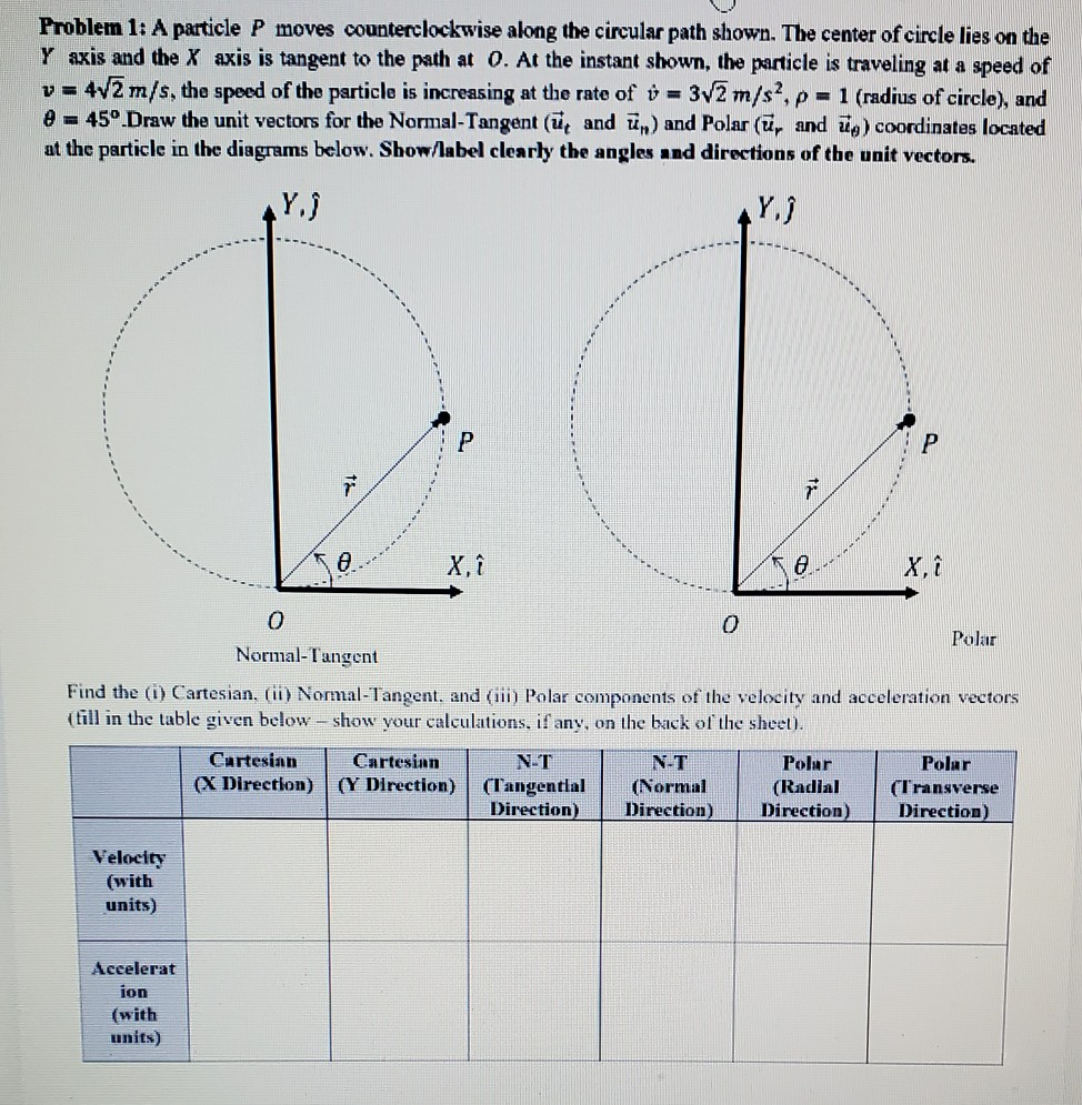 Solved b. A counterclockwise rotation of A, using center P