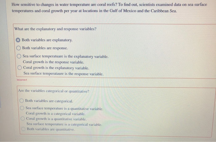 Solved Ach Scatterplot Depicts The Relationship Between Two Chegg