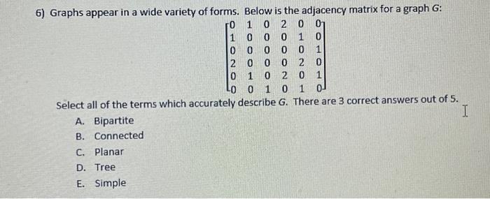 Solved 6) Graphs appear in a wide variety of forms. Below is | Chegg.com