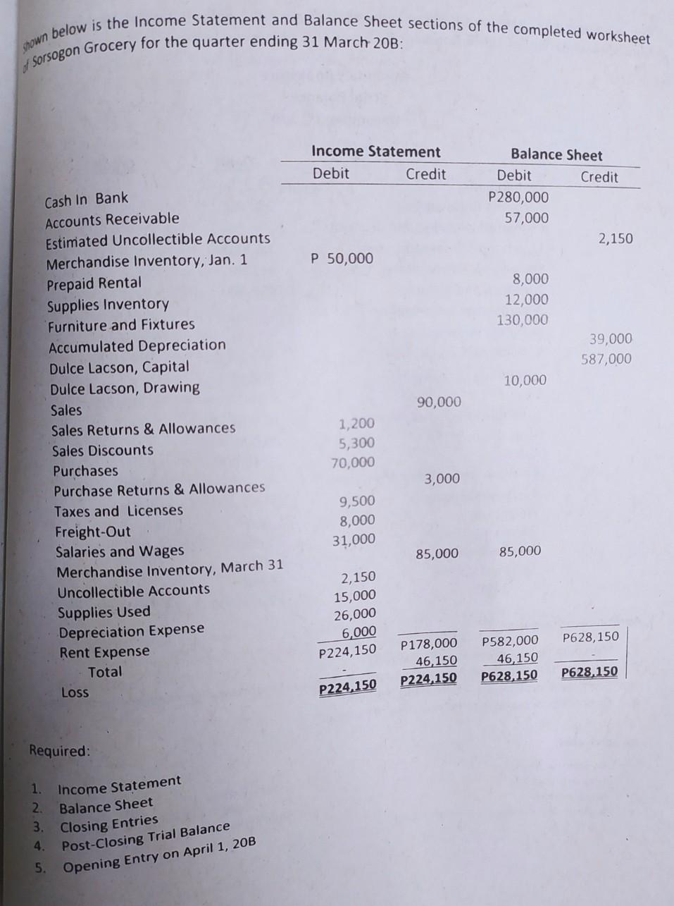 Solved shown below is the Income Statement and Balance Sheet | Chegg.com