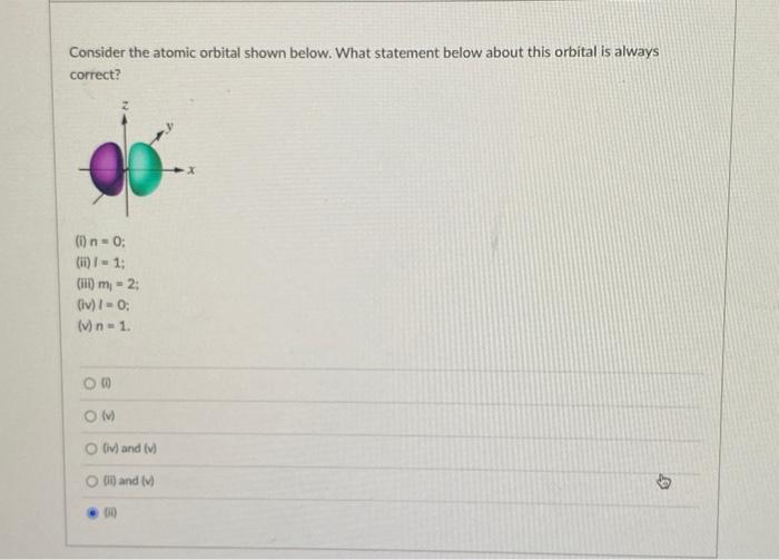 Solved Consider the atomic orbital shown below. What | Chegg.com
