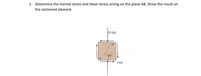 Solved Determine the normal stress and shear stress acting | Chegg.com