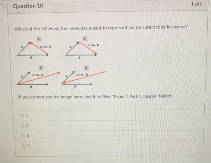 Solved Question 10 1 pts Which of the following four | Chegg.com