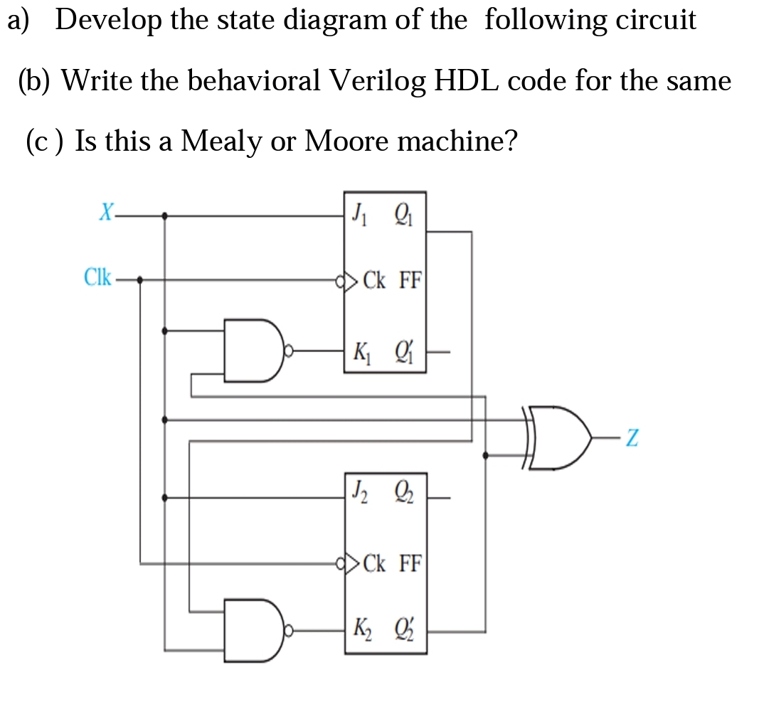 a) Develop the state diagram of the following | Chegg.com
