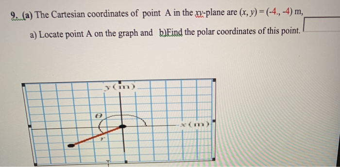 Solved 2. (a) The Cartesian coordinates of point A in the | Chegg.com