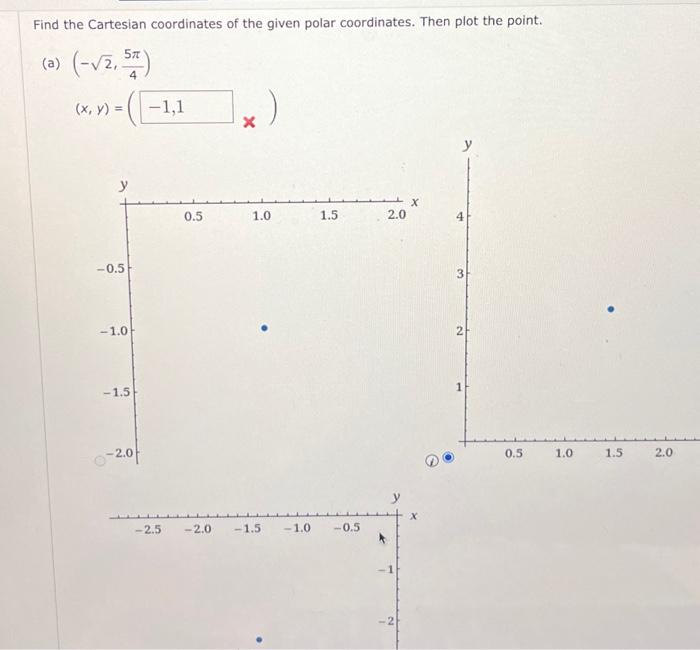 Solved Find the Cartesian coordinates of the given polar | Chegg.com