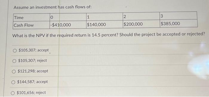 Solved Assume An Investment Has Cash Flows Of: What Is The | Chegg.com