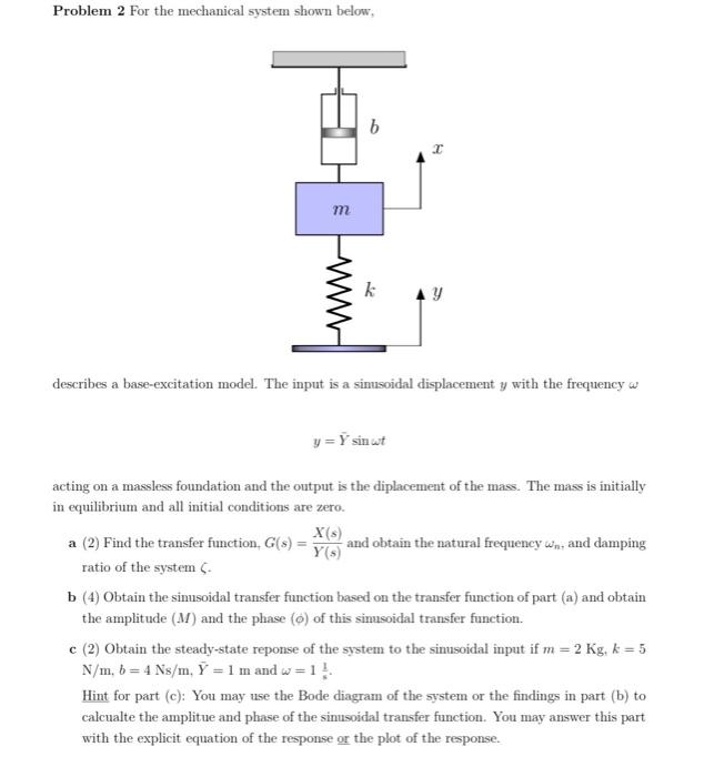 Solved Problem 2 For the mechanical system shown below, b х | Chegg.com